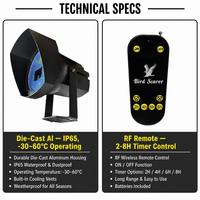 Répulsif laser pour oiseaux, faisceau rouge et vert, étanche IP65, dissuasif extérieur avec télécommande RF et minuterie pour ferme, entrepôt, usine OEM