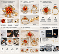 Bague en Or Orange Fanta Cultivée en Laboratoire Personnalisée avec Halo Floral – Fabricant de Bijoux Fins OEM ODM Marque Privée Vente en Gros