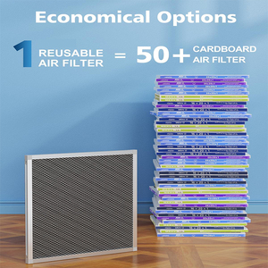 20x20x4 tĩnh điện Bộ lọc không khí có thể giặt & tái sử dụng nhôm AC/HVAC lò Lọc merv 8 vĩnh viễn Bộ lọc không khí nhà và văn phòng - Product Image 2