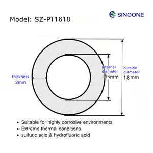 Nhà máy supplyozone kháng <span class=keywords><strong>PTFE</strong></span> ống ống cho nước và các dung môi hóa học hữu cơ chất lượng tốt nhiệt độ cao - Product Image 3