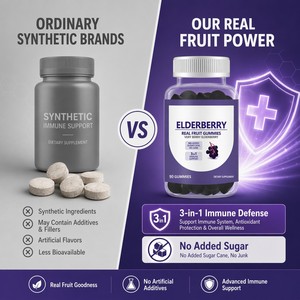 Gomitas de Vitaminas de Saúco Negro de Marca Privada OEM, Apoyo Inmunológico Diario para Niños, Adultos y Personas Mayores (No Apto para Mujeres Embarazadas) - Product Image 2