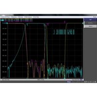 Combinateur RF à 7 canaux/fréquences de multiplexeur RF filtre 703-3600Mhz