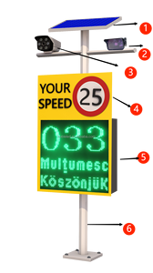 Panneau radar de vitesse de <span class=keywords><strong>trafic</strong></span> de vente chaude affichage de plaque d'immatriculation signe radar de vitesse en vente - Product Image 2