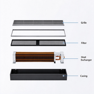 <span class=keywords><strong>Radiateur</strong></span> de chauffage au sol dissimulé, chauffage à convection naturelle encastré de type tranche - Product Image 2