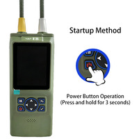 Detector de Drones Portátil de Banda Ultra Ancha Shengli W08, Escáner de Banda Completa de 100MHz-8000MHz, Alcance de 1km, Batería de 7h, OFDM FM FPV Anti-Drones