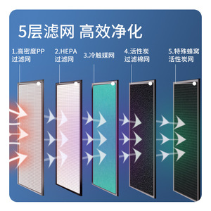 Air Purifier 320x192x645mm With 5 Layer Filter For Formaldehyde Removal And Humidify - Product Image 1