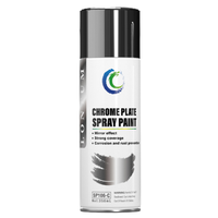 Vente en gros de peinture en aérosol chromée de marque de distributeur très brillante pour revêtement de voiture