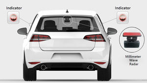 CISBO DIY BSM BSA Système de détection d'angle mort Pare-brise ou numéro plaqué monté - Product Image 2