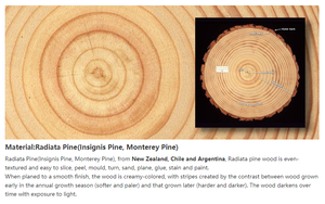 Panneaux en <span class=keywords><strong>bois</strong></span> de pin massif moderne 4x8, assemblés par emboîtement, non finis, pour extérieur, cuisine, escalier, hôtel, parc, qualité AA - Product Image 6