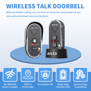 Âm thanh không dây Doorphone hệ thống với 1500m phạm vi không thấm nước có thể sạc lại pin 3 mức độ khối lượng 20 nhạc chuông cho nhà lớp học - Product Image 6