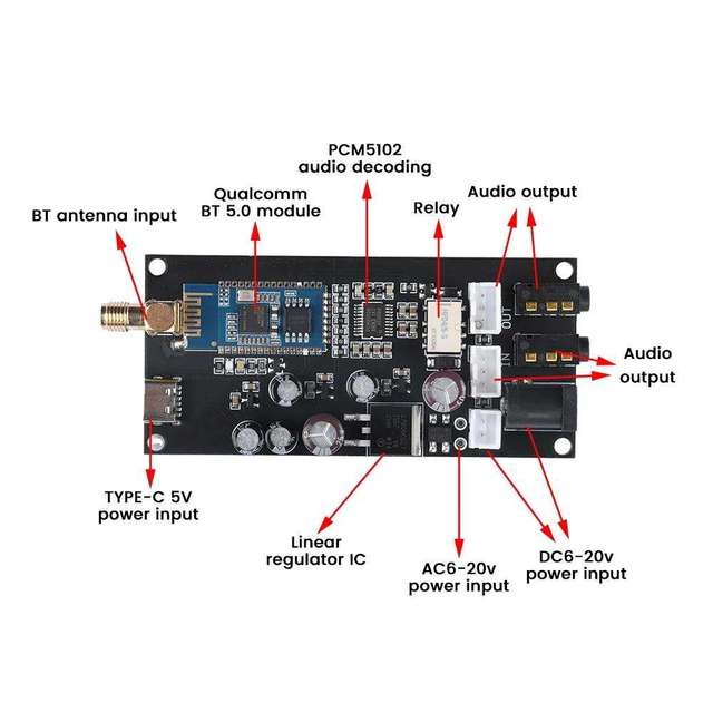 SINAPUS QCC3034 BT 5.1 Lossless Decoding Board PCM5102A Modified Amplifier Audio DIY Zero Noise Support APTX APTX-HD