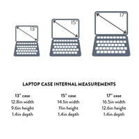 Pochette Moderne Simple Personnalisée pour Tablette, Étui Zippé en PU pour Ordinateur Portable, Housse de Protection pour MacBook Air & Pro Retina 13-17 Pouces, Idéale pour les Voyages