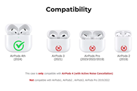 Coque Souple en PVC Mignonne et Amusante, Protection Intégrale pour Airpods 4ème Génération 2024 avec Annulation Active du Bruit