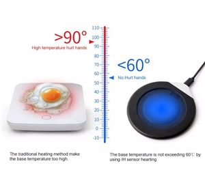 <span class=keywords><strong>GOGOLIN</strong></span> Heat Chargeur sans fil pour tasse - Product Image 4