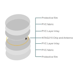 Etiqueta NFC NTAG215 de 13.56MHz, Precio de Fábrica, Token RFID con Tamaño Personalizado para Proyectos <span class=keywords><strong>Amiibo</strong></span> y de Juguetes - Product Image 4