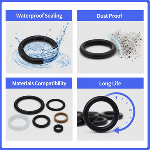 Waterproof Pool Lube Silicone Grease for Spa Hot Tub O-Rings Rubber Seals Chlorine <b>Resistant</b> 1oz <b>Tube</b> - Product Image 3