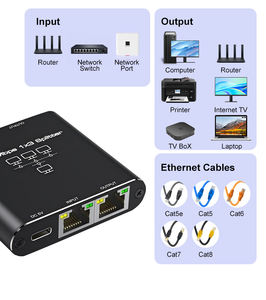 SIPU Gigabit-Konverter Netzwerkadapter Hochgeschwindigkeitsübertragung RJ45 Internet-Splitter 1 zu <span class=keywords><strong>2</strong></span> RJ45-Verlängerung HDMI Bestseller - Product Image 3