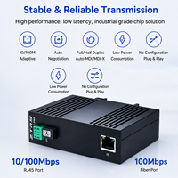 Convertitore di Media Ethernet ZTRS Montabile a Parete su Guida DIN Full Duplex per Reti Smart Campus