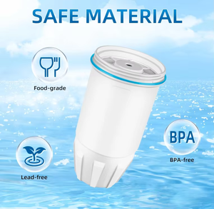 ไส้กรองน้ำทดแทนแบบไม่มีฟิลเตอร์ สำหรับใช้ในครัวเรือน ใช้ได้กับเหยือกกรองน้ำ ZR-017 ZR-001 และเครื่องทำน้ำอิออน - Product Image 6