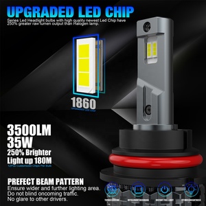 Les nouveaux phares sont simplement installés et 9004 phares à LED sont disponibles en couleurs 3000k/4300k/6000k 9004 phares à LED - Product Image 6