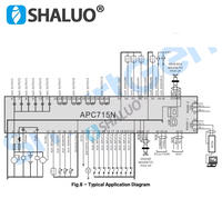 Module de contrôleur de groupe électrogène Smartgen pièces de rechange de générateur électrique APC715N panneau de commande PLC matière plastique