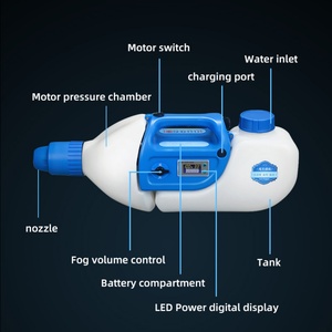 Pulvérisateur Atomiseur Électrique Sans Fil 3,5 L à Batterie, Machine de Brumisation Froide ULV Portable, Stérilisateur et Désinfectant - Product Image 3