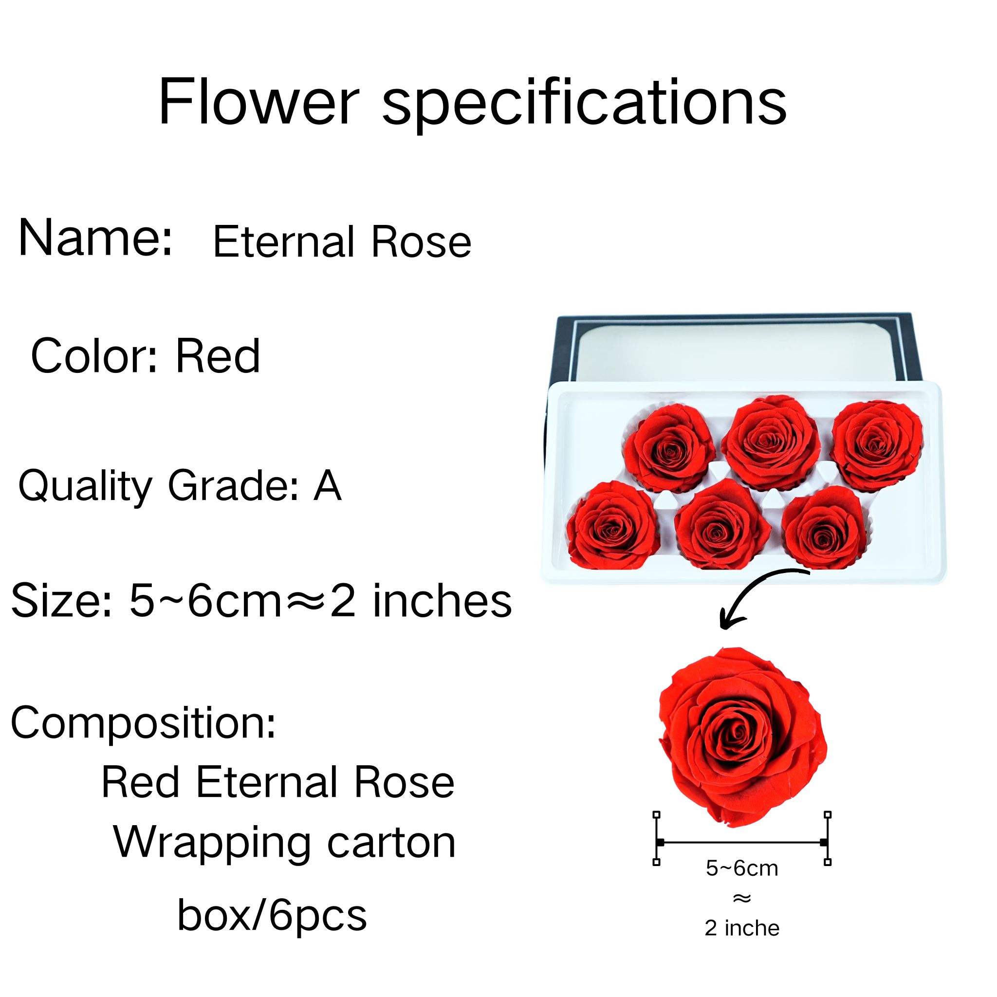 Qualité Rouge : Grade A (6 fleurs / boîte)