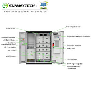Batería de Gran Capacidad de 215KWH para Almacenamiento de Energía Solar para Granjas y Negocios, Certificación CE IEC - Product Image 2