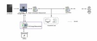 Medidor de Energía Acrel DJSF1352-RN de Doble Canal, Medición de CC, Multitarifa, Pantalla LCD SOE, Comunicación Infrarroja