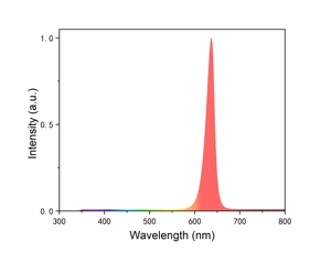 LBTEK LBLED-CT4V แหล่งกำเนิดแสง LED แบบไม่คอลลิเมต แสงส่องสว่างกว้าง แหล่งกำเนิดแสง LED แบบวงแหวน ทริกเกอร์ภายนอก โรงงานผลิตโดยตรง - Product Image 3