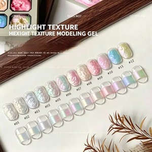 ขายตรงจากโรงงาน เจลทาเล็บยูวีเนื้อไหมออโรร่า 12 สี เงางามดุจฝัน - Product Image 6