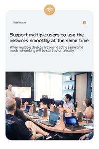 ZBT MTK7621 DDR3 256MB RAM Módulo de soporte 1 WAN 3 LAN 4G 5G LTE Wifi 6 Router con tarjeta Sim - Product Image 6