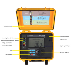 Testeur de résistance de terre numérique 2021 JSDZ905 – Mesure de la résistivité du sol et test de résistance au sol - Product Image 1