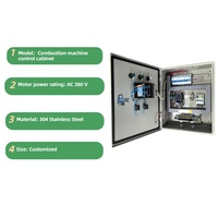 Gabinete de Control de Temperatura para Máquinas de Combustión No Estándar, Personalizado y de Alta Calidad para Uso Industrial