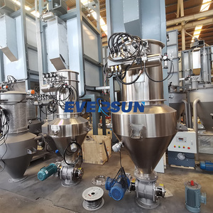 Magnesium Powder Negative Pressure Vacuum Feeder and Titanium Powder Automatic <strong>Conveyor</strong> - Product Image 6