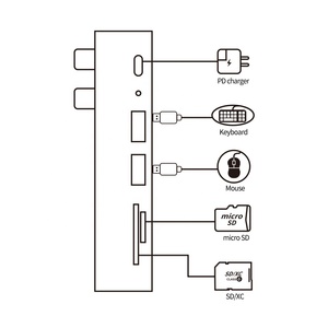 Doonjiey Dual Type C Adapter Dock with <span class=keywords><strong>USB</strong></span> mobile charger hub SD/TF Slot For PC for <span class=keywords><strong>Macbook</strong></span> Pro 13 15 <span class=keywords><strong>Air</strong></span> Mi Pro#T2 - Product Image 3
