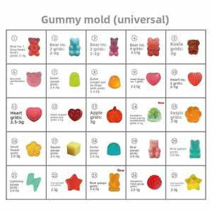 Halal Gummy BBL Gummies untuk wanita dewasa, produk kecantikan peningkatan bokong tidak untuk wanita hamil - Product Image 6
