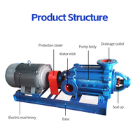 Pompe à eau horizontale multi-étages robuste en fonte à segments, avec moteur CC haute pression et raccord à bride pour usage industriel