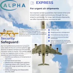 Envío Rápido y Económico de China a <span class=keywords><strong>España</strong></span>, Europa, Puerta a Puerta, Agente de Transporte EXW FOB DAP DDP por Vía Aérea, Logística, Aduanas, Madrid - Product Image 3