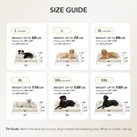 Lit orthopédique pour chien de luxe moderne, matelas orthopédique en mousse à mémoire de forme imperméable, housse amovible lavable, base antidérapante, lits pour animaux de compagnie