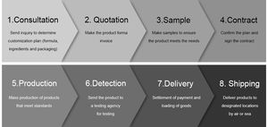 OEM kustom Label <span class=keywords><strong>Softgel</strong></span> <span class=keywords><strong>Grapeseed</strong></span> Oil Soft Capsules - Product Image 6