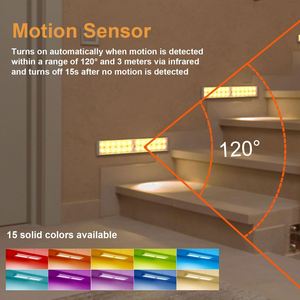60LED USB Rechargeable <b>LED</b> <b>Motion</b> <b>Sensor</b> Wall-Mounted Dimmable Cabinet <b>Light</b> Remote Control Plastic Shade 6000K Lighting - Product Image 2
