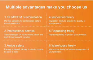 บริการตัวแทนจัดซื้อสินค้าจากจีน 1688 บริการจัดหาสินค้าในเอธิโอเปีย บริการพิธีการศุลกากร บริการสนับสนุนทางการเงิน โลจิสติกส์ และบริการคลังสินค้า - Product Image 4