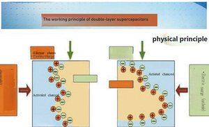 Meilleur prix agent auxiliaire chimique à base de <span class=keywords><strong>charbon</strong></span> actif et de coquille de noix de coco <span class=keywords><strong>pour</strong></span> la purification du <span class=keywords><strong>gaz</strong></span> - Product Image 5