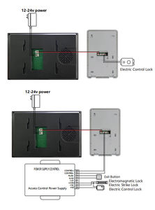 Englische Version Videocitofono 2-Draht 7-Zoll-Touchscreen-<span class=keywords><strong>Video</strong></span>-Türsprechanlage WLAN-Kamera IP65 Wasserdicht Bewegungserkennung Via Tuya App - Product Image 6