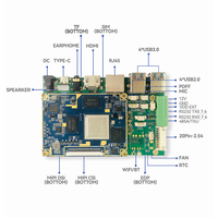 Placa Base Industrial Integrada con Control Linux, Rockchip RK3568 de Cuatro Núcleos, DDR 2GB 4GB 8GB