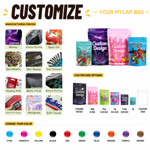 Bolsas y Cajas Redondas de Mylar Mate Grueso con Impresión Digital Personalizada, a Prueba de Olores, en Forma de <span class=keywords><strong>Pizza</strong></span>, Bolsas de Embalaje de Mylar de 3.5g - Product Image 4
