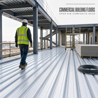 Tôle de plancher en acier de type ouvert YX51-250-750, 0,8 mm-1,2 mm, galvanisée, pour dalle composite