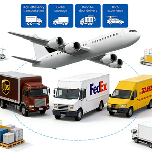 Agente de Envio de Roupas da China 1688, Agente de Compras e Frete da China Guangdong para EUA, Alemanha, França, Itália - Product Image 2