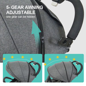 Accesorios para <span class=keywords><strong>cochecito</strong></span> de bebé 2 en 1, fabricación de <span class=keywords><strong>cochecito</strong></span> de bebé compacto <span class=keywords><strong>Anex</strong></span>, accesorios al por mayor, <span class=keywords><strong>cochecito</strong></span> para bebé - Product Image 6